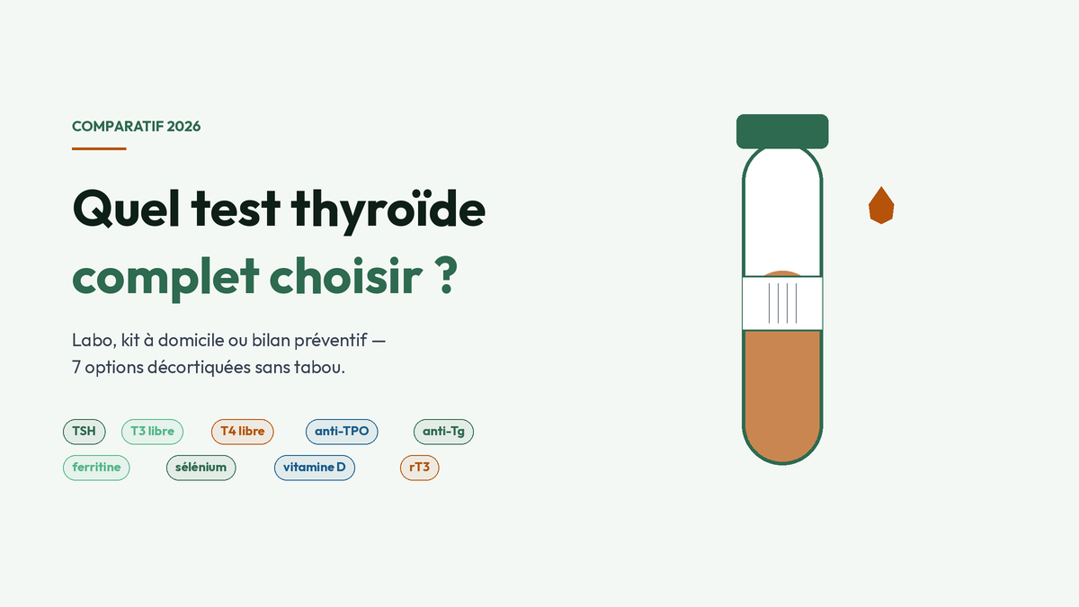 Comparatif 2026 des options pour un bilan thyroïde complet : labo, kit à domicile ou bilan préventif