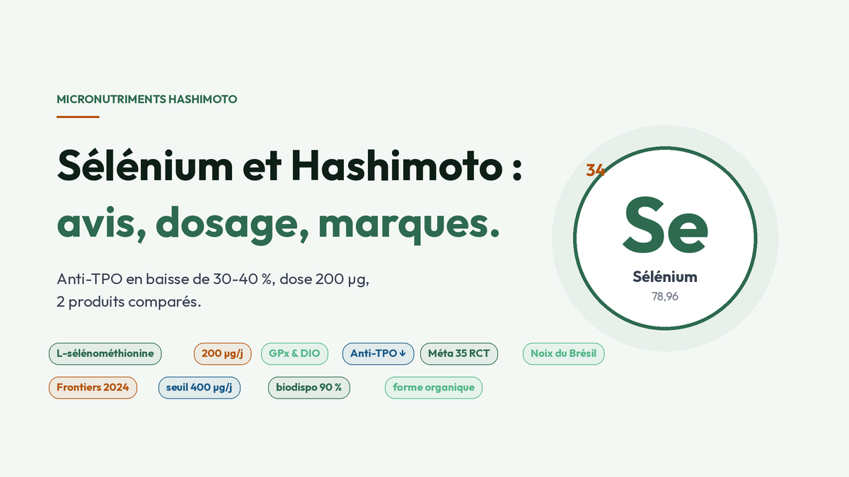 Sélénium et Hashimoto : avis, dosage, marques — Se élément 34.